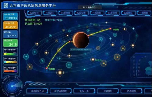 北京市司法局入选国家区块链法治创新应用试点 开启智慧法治新篇章