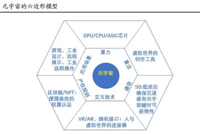 人形机器人蓄势待发 区块链技术如何重塑产业链先导环节